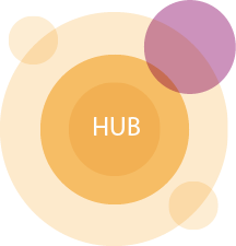 Test Image Hub Map