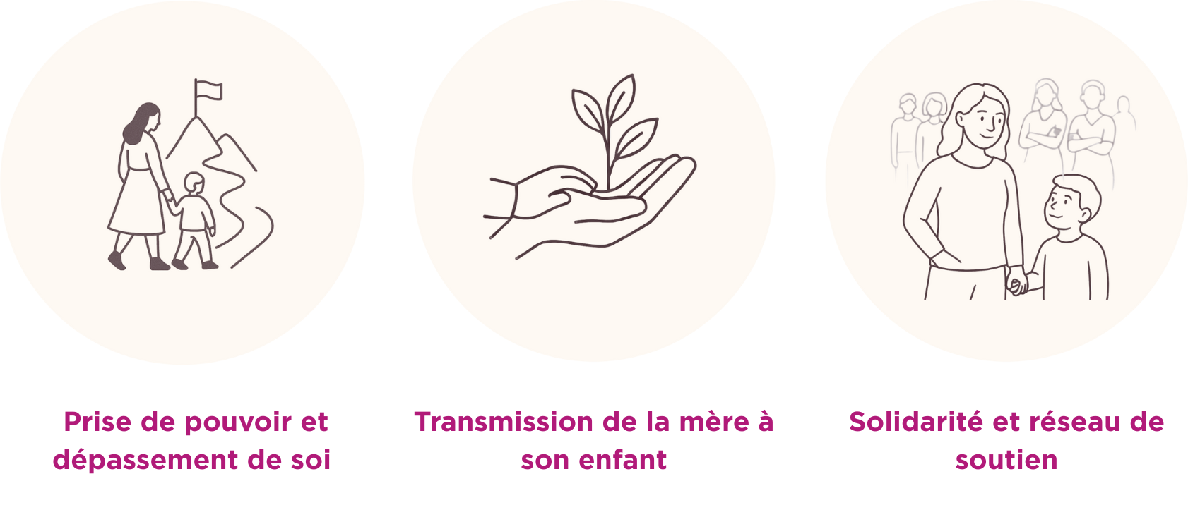 Header Site   Fête Des Mères Solidaire 2025 (8)